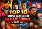 Netflix’s 10 most watched shows of 2025 revealed — with one getting more than 200,000,000 views